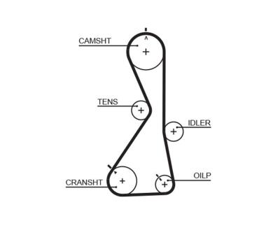 K015481XS (7883-11217)  Комплект ременя ГРМ GATES POWERGRIP KIT