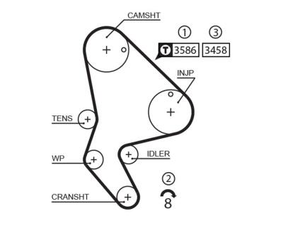K015524XS (7883-11247)  Комплект ременя ГРМ GATES POWERGRIP KIT