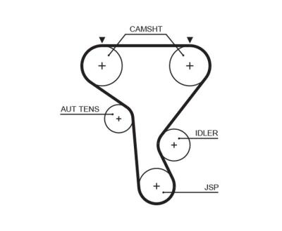 K015573XS (7883-11278)  Комплект ременя ГРМ GATES POWERGRIP KIT
