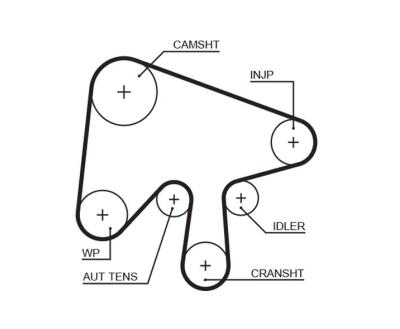 K015630XS (7883-11318)  Комплект ременя ГРМ GATES POWERGRIP KIT