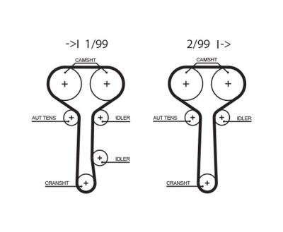K025508XS (7883-11386)  Комплект ременя ГРМ GATES POWERGRIP KIT