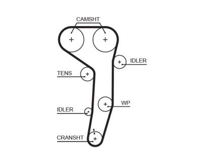 K025607XS (7883-11411)  Комплект ременя ГРМ GATES POWERGRIP KIT