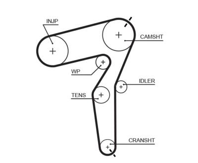 K025650XS (7883-11536) Комплект ременя ГРМ GATES POWERGRIP KIT