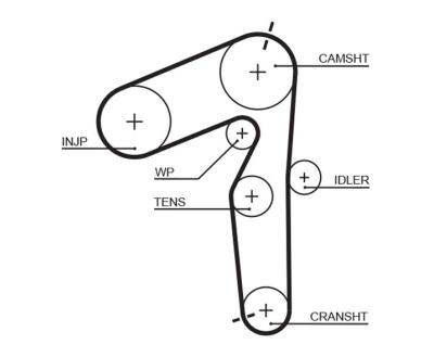 KP55500XS (7883-13198)  Комплект ременя ГРМ GATES WATER PUMP KIT