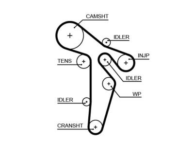 K025649XS (7883-11521)  Комплект ременя ГРМ GATES POWERGRIP KIT GATES
