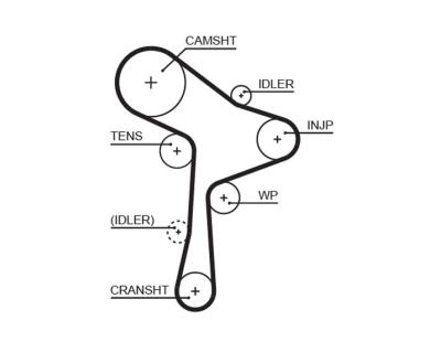 KP15678XS (7883-13321)  Комплект ременя ГРМ GATES WATER PUMP KIT