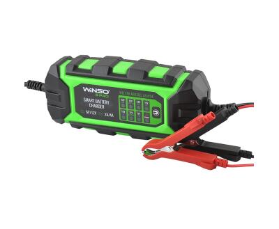 Зарядний пристрій АКБ WINSO PRO 8LEDs 4A, 6V/12V, 4-120Ah
